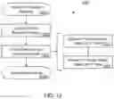 Fig. 15 - Virtual barrier objects