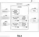 Fig. 05 - Method and system for viewing sports content within a virtual reality environment