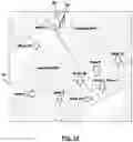 Fig. 15 - Method and system for viewing sports content within a virtual reality environment