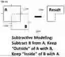 Fig. 13 - Real-time spatial authoring in augmented reality using additive and subtractive modeling