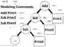 Fig. 14 - Real-time spatial authoring in augmented reality using additive and subtractive modeling