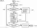 Fig. 15 - Real-time spatial authoring in augmented reality using additive and subtractive modeling