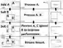 Fig. 16 - Real-time spatial authoring in augmented reality using additive and subtractive modeling