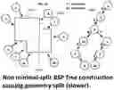 Fig. 17 - Real-time spatial authoring in augmented reality using additive and subtractive modeling
