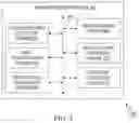 Fig. 03 - METHODS AND SYSTEMS FOR CONSTRUCTING AN ANIMATED 3D FACIAL MODEL FROM A 2D FACIAL IMAGE
