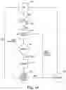 Fig. 15 - Parking meter system
