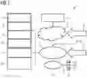 Fig. 02 - Method and System for Determining the Expected Useful Life of Electrical Apparatus
