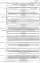 Fig. 05 - Applied artificial intelligence for natural language processing automotive reporting system