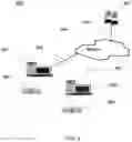 Fig. 07 - Applied artificial intelligence for natural language processing automotive reporting system