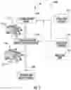 Fig. 03 - Spatio-temporal topology learning for detection of suspicious access behavior