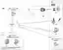 Fig. 01 - SYSTEMS AND METHODS FOR PROVIDING AN ACCESS MANAGEMENT PLATFORM