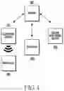 Fig. 05 - METHOD FOR CONTROLLING KEY BY USING RULE AND DEVICE THEREFOR