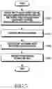 Fig. 06 - METHOD FOR CONTROLLING KEY BY USING RULE AND DEVICE THEREFOR