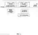 Fig. 05 - Method for shipping and handling of goods based on automatically operated, dual-access storage boxes
