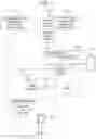 Fig. 03 - System and method for utilizing mobile device to provide bonus awards