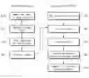 Fig. 01 - SYSTEM AND METHOD FOR INTELLIGENTLY REWARDING GAME MISSION ACCOMPLISHMENT