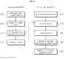 Fig. 04 - SYSTEM AND METHOD FOR INTELLIGENTLY REWARDING GAME MISSION ACCOMPLISHMENT