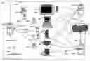 Fig. 01 - Method and Apparatus for GPS enabled Live Predictive Sports Game Scoring Outcome Wagering and Social Networking