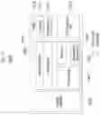 Fig. 11 - Feedback device providing thermal feedback