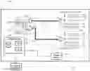 Fig. 01 - Emergency lighting, evacuation, and rescue routing with power over-ethernet