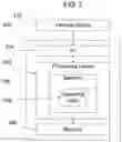 Fig. 03 - Emergency lighting, evacuation, and rescue routing with power over-ethernet