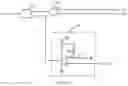 Fig. 09 - Smoke alarm system
