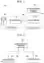 Fig. 02 - Alarm information processing apparatus and alarm information processing program