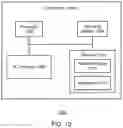 Fig. 13 - Multi-way residential sensor device platform