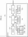 Fig. 06 - Communication system