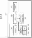 Fig. 07 - Communication system