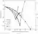 Fig. 04 - Distributed maintenance decision and support system and method