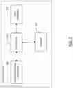 Fig. 03 - Method, apparatus, and computer program product for evaluating public transportation use