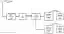 Fig. 01 - METHODS AND SYSTEMS FOR SUPPORTING FLIGHT RESTRICTION OF UNMANNED AERIAL VEHICLES