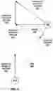 Fig. 09 - CHARACTERISTICS OF GRAPHICAL ICONS FOR PRESENTATION OF TRAFFIC INFORMATION
