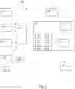 Fig. 02 - System for career technical education