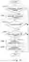 Fig. 09 - INFORMATION PROCESSING APPARATUS, INFORMATION PROCESSING METHOD, AND PROGRAM