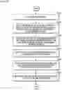 Fig. 08 - SIGNAGE APPARATUS AND METHOD FOR OPERATING THEREOF