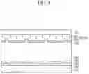 Fig. 10 - Display device