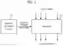 Fig. 02 - Gamma correction circuit and gamma correction method