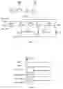 Fig. 03 - Grayscale adjustment circuit, method for driving the same and display device