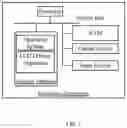 Fig. 02 - Display driving method and display apparatus