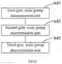 Fig. 07 - Display driving method and display apparatus