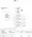 Fig. 02 - Method and apparatus for rendering contents for vision accessibility