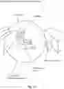 Fig. 32 - Eye mounted displays and eye tracking systems