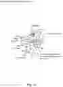 Fig. 33 - Eye mounted displays and eye tracking systems