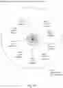 Fig. 48 - Eye mounted displays and eye tracking systems