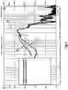 Fig. 09 - Ambient noise reduction arrangements