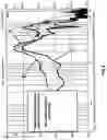 Fig. 10 - Ambient noise reduction arrangements