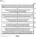 Fig. 07 - Analysis of content sources for automatic generation of training content