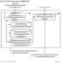 Fig. 02 - Speech recognition results re-ranking device, speech recognition results re-ranking method, and program